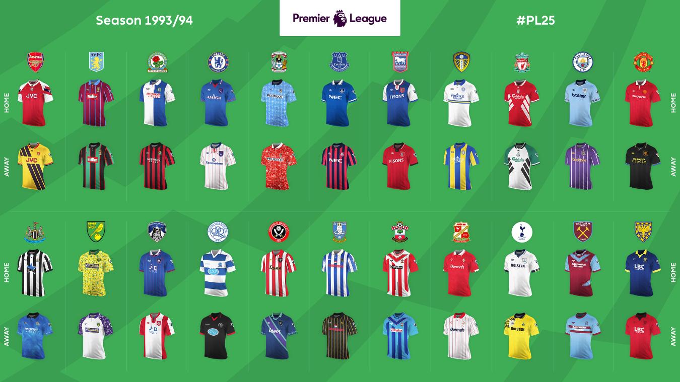 德转统计U18球员身价前50：亚马尔、库巴西、埃斯特旺前3（德转发布U18球员身价TOP50榜：亚马尔、库巴西、埃斯特旺位列前三）