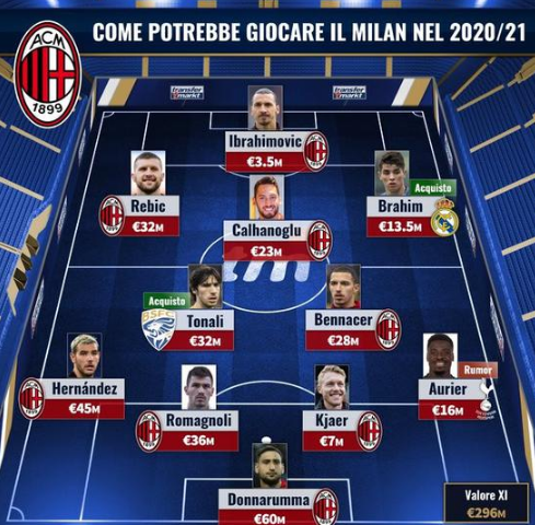 懂球帝请你去看熊猫杯！参与评论即有机会获得中国vs越南门票！（懂球帝邀你观战熊猫杯，评论互动抽中国vs越南门票）