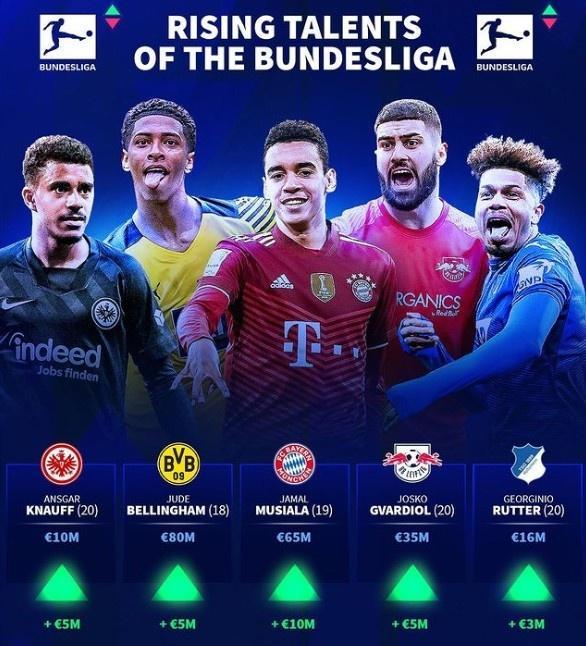 欧冠-哈弗茨破门厄德高赖斯建功 阿森纳3-0胜（欧冠：哈弗茨破门，厄德高、赖斯相继建功，阿森纳3-0完胜）